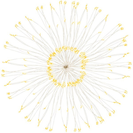 Lampki eksplodująca gwiazda 100 Led biały ciepły z programatorem na baterie
