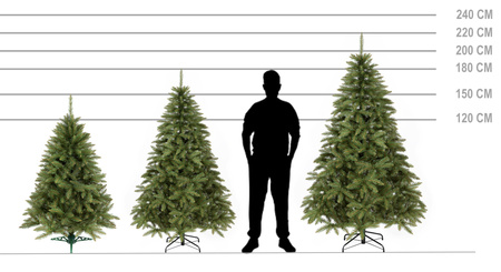 Choinka sztuczna 150 cm świerk skandynawski choinka jak żywa