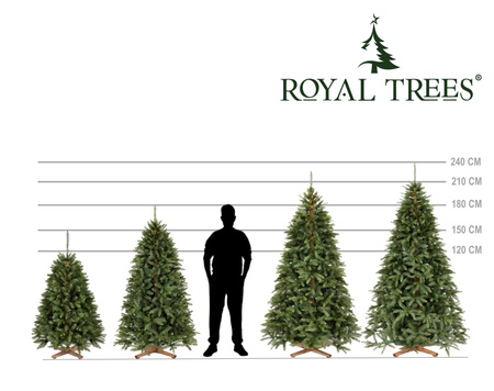 Choinka sztuczna Premium Royal Trees 180 cm świerk syberyjski z stojakiem, drzewko PE