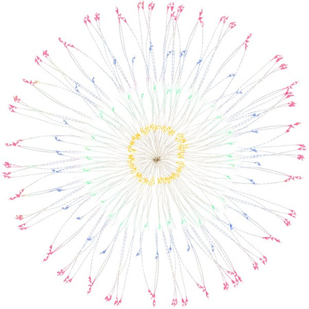Lampki choinkowe eksplodująca gwiazda 100 LED multikolor