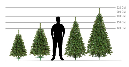 Choinka sztuczna premium 150 cm jodła zielona