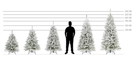 Choinka sztuczna świerk kaukaski ośnieżony 120 cm jak żywy, nowoczesny, ze stojakiem